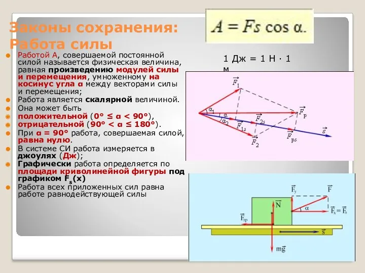 Законы сохранения: Работа силы Работой A, совершаемой постоянной силой называется