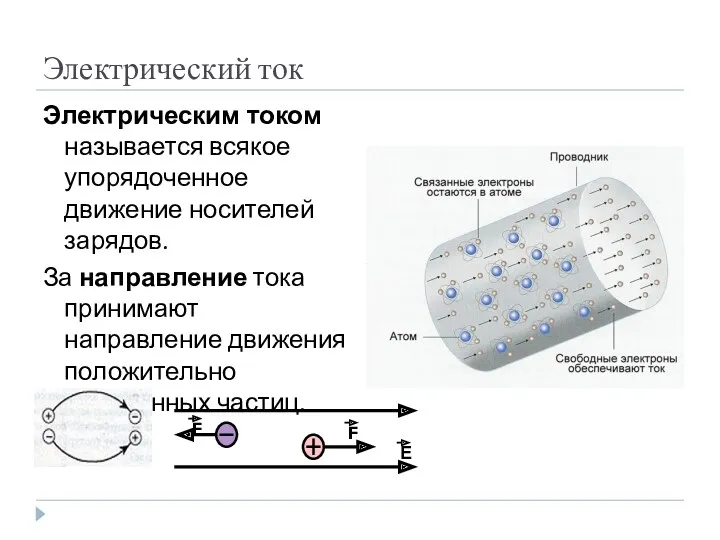 Электрический ток Электрическим током называется всякое упорядоченное движение носителей зарядов.