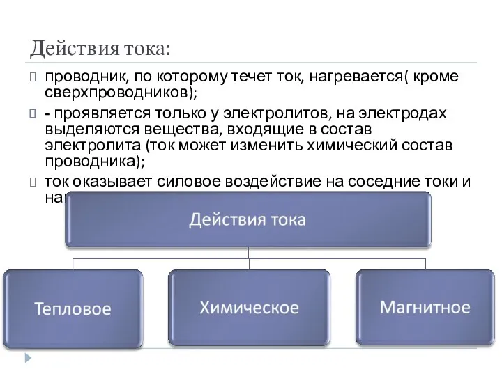 Действия тока: проводник, по которому течет ток, нагревается( кроме сверхпроводников);