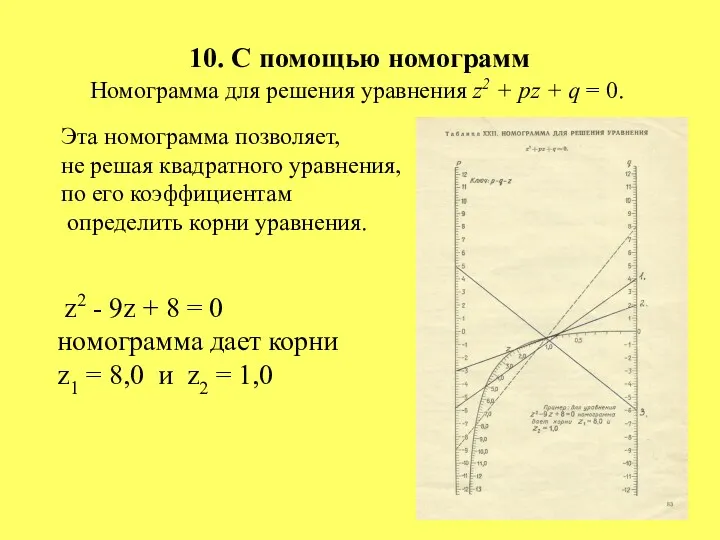 10. С помощью номограмм Номограмма для решения уравнения z2 +