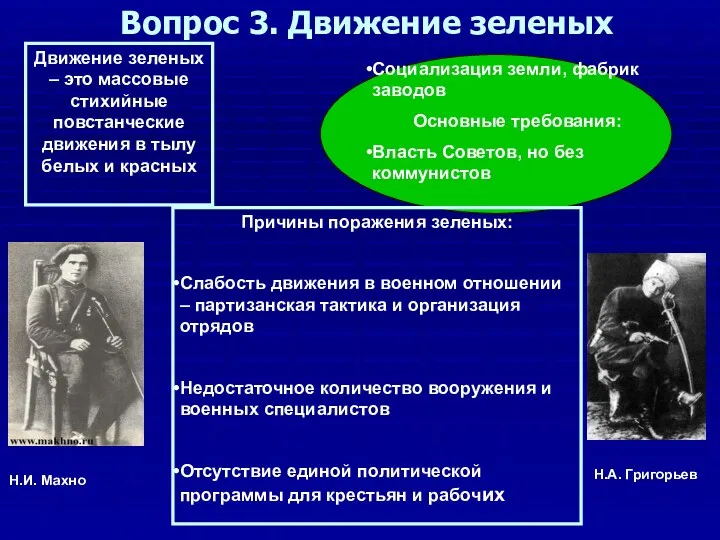 Вопрос 3. Движение зеленых Движение зеленых – это массовые стихийные