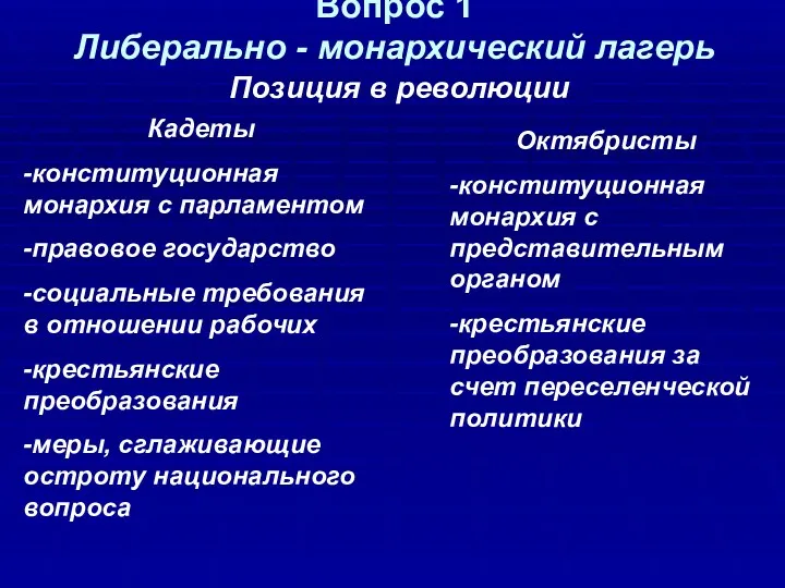 Вопрос 1 Либерально - монархический лагерь Позиция в революции Кадеты