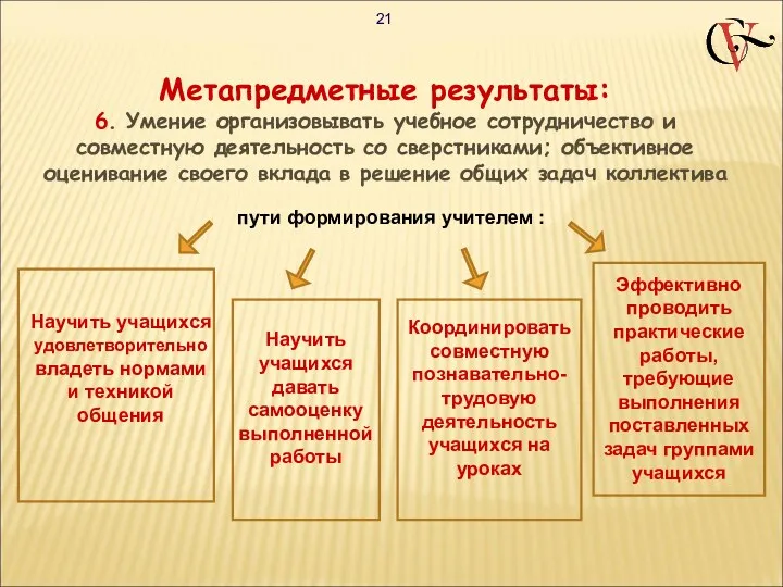 Метапредметные результаты: 6. Умение организовывать учебное сотрудничество и совместную деятельность