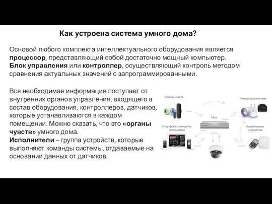 Как устроена система умного дома? Основой любого комплекта интеллектуального оборудования