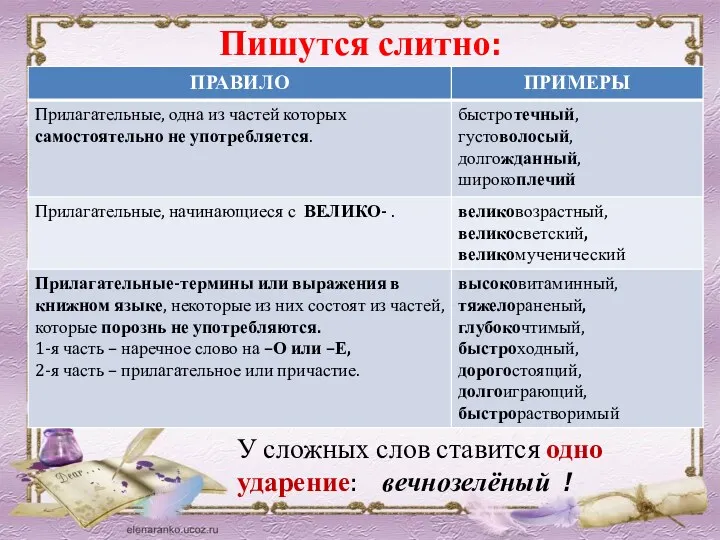 Пишутся слитно: У сложных слов ставится одно ударение: вечнозелёный !