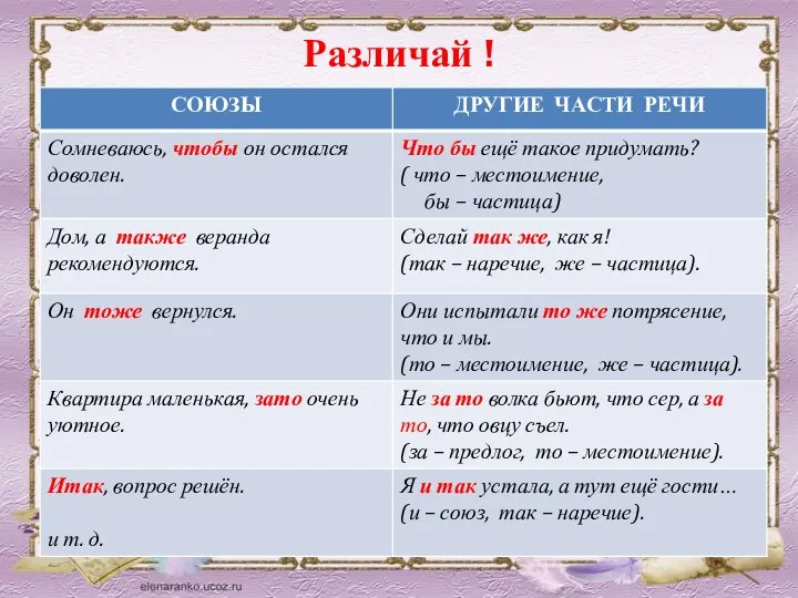 Различай !