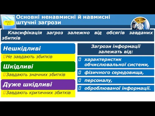 Основні ненавмисні й навмисні штучні загрози Розділ 1 § 3