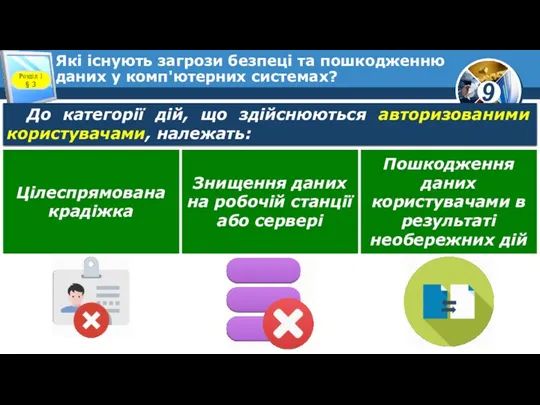 Які існують загрози безпеці та пошкодженню даних у комп'ютерних системах?