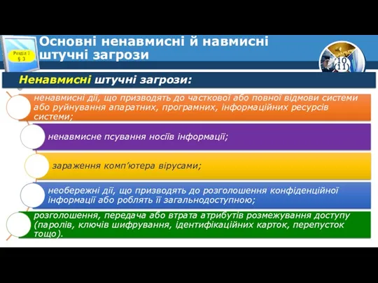 Основні ненавмисні й навмисні штучні загрози Розділ 1 § 3 Ненавмисні штучні загрози: