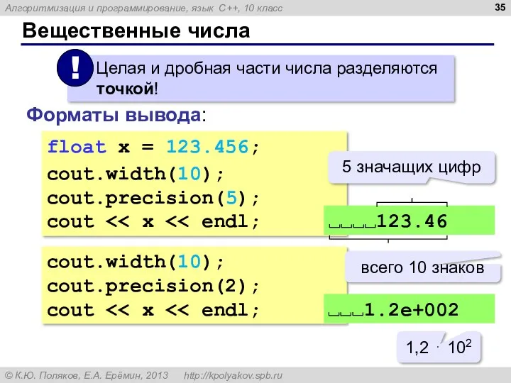 Вещественные числа Форматы вывода: float x = 123.456; cout.width(10); cout.precision(5);