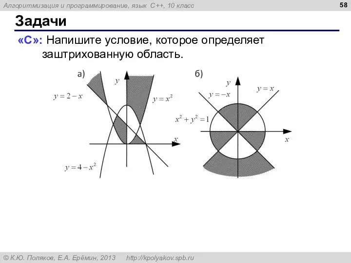 Задачи «C»: Напишите условие, которое определяет заштрихованную область.