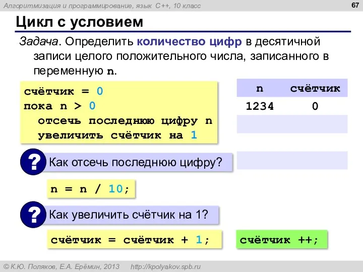 Цикл с условием Задача. Определить количество цифр в десятичной записи