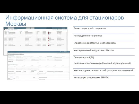 Информационная система для стационаров Москвы
