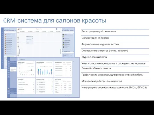 CRM-система для салонов красоты