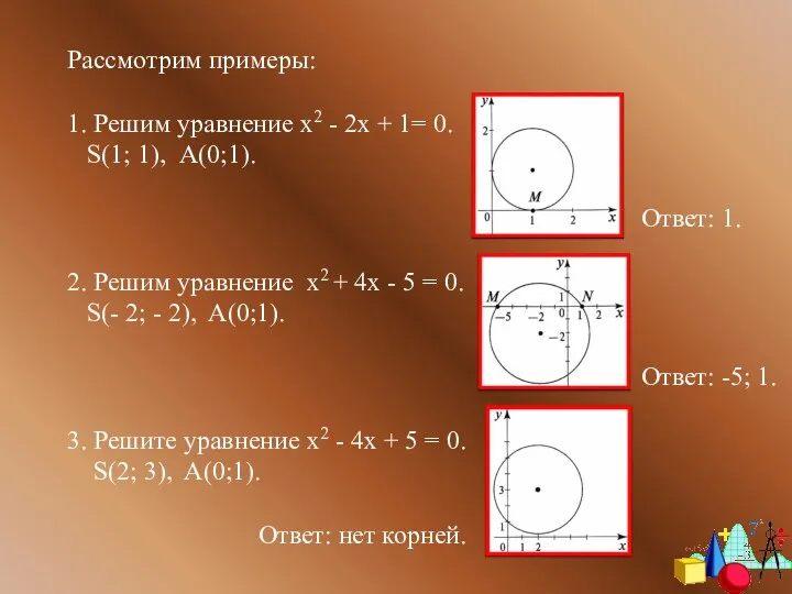 Рассмотрим примеры: 1. Решим уравнение х2 - 2х + 1=