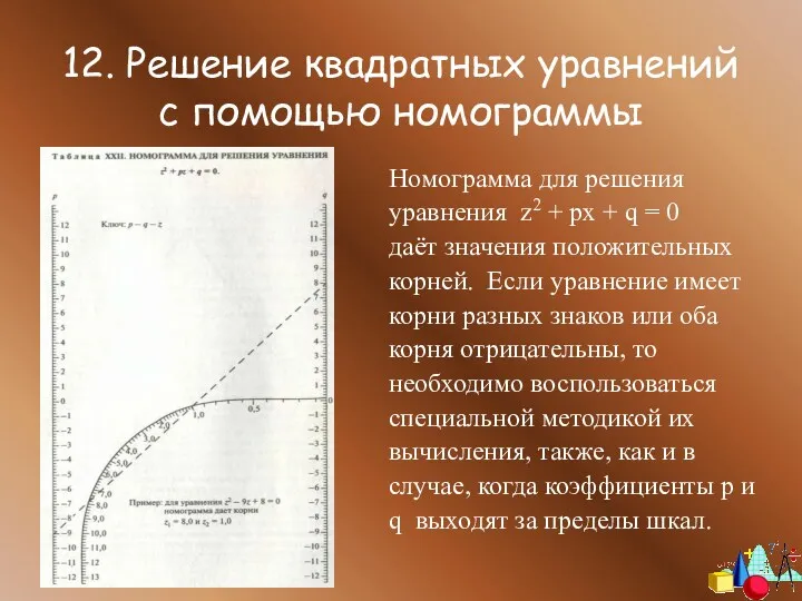 12. Решение квадратных уравнений с помощью номограммы Номограмма для решения