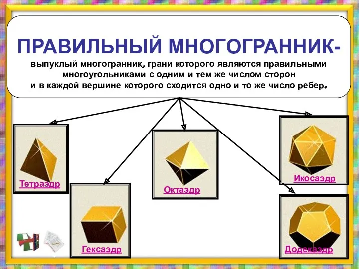 ПРАВИЛЬНЫЙ МНОГОГРАННИК- выпуклый многогранник, грани которого являются правильными многоугольниками с