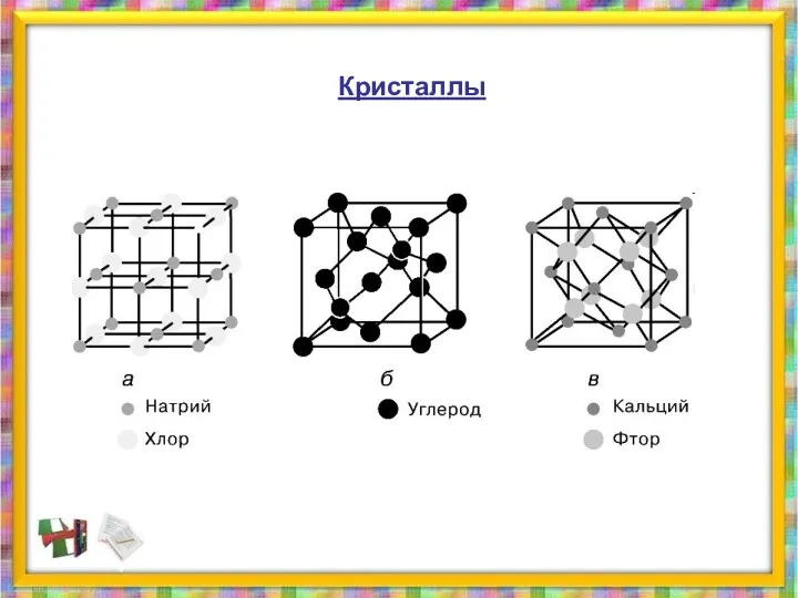 Кристаллы