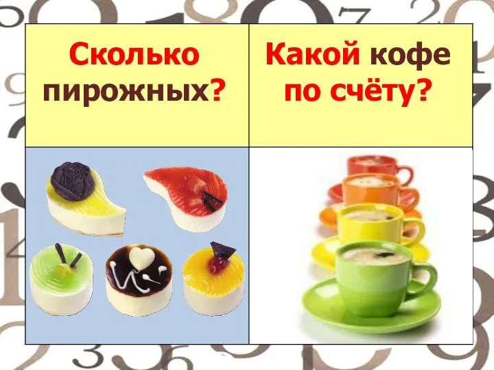 Сколько пирожных? Какой кофе по счёту?