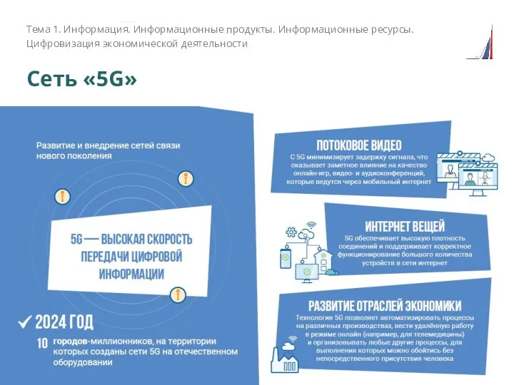 Сеть «5G» Тема 1. Информация. Информационные продукты. Информационные ресурсы. Цифровизация экономической деятельности