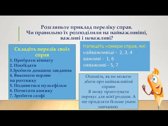 Розгляньте приклад переліку справ. Чи правильно їх розподілили на найважливіші,