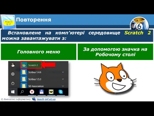 Повторення Встановлене на комп'ютері середовище Scratch 2 можна завантажувати з: