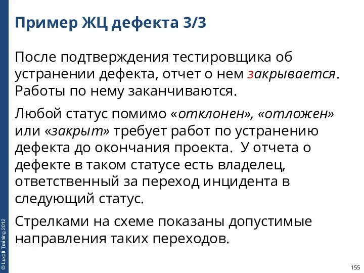 Пример ЖЦ дефекта 3/3 После подтверждения тестировщика об устранении дефекта,