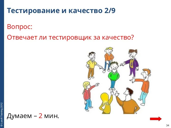 Тестирование и качество 2/9 Вопрос: Отвечает ли тестировщик за качество? Думаем – 2 мин.