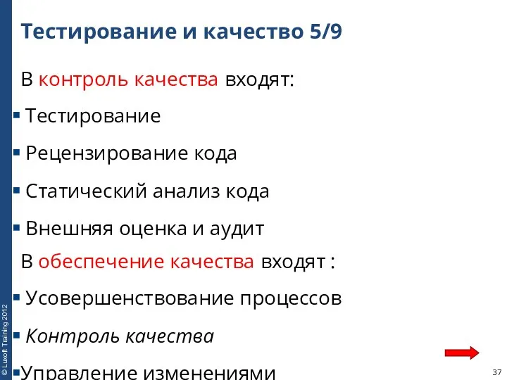 Тестирование и качество 5/9 В контроль качества входят: Тестирование Рецензирование