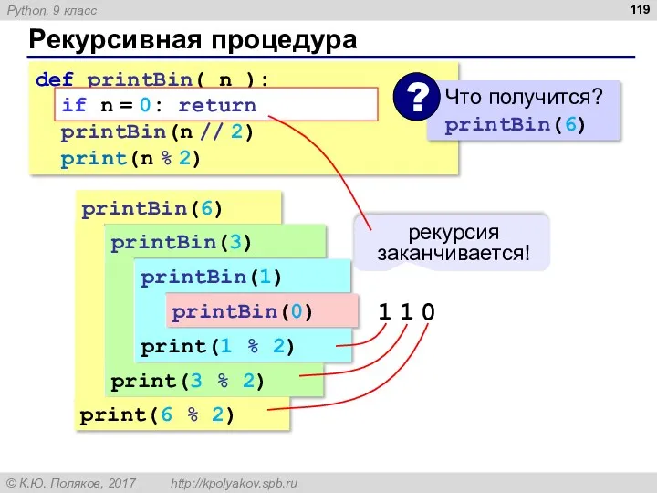 Рекурсивная процедура def printBin( n ): if n = 0: return printBin(n //