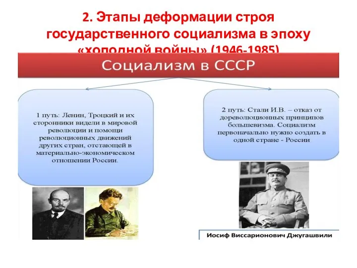 2. Этапы деформации строя государственного социализма в эпоху «холодной войны» (1946-1985)