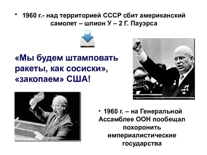 Выступление Н.С. Хрущева по проблемам разоружения на Генеральной Ассамблее ООН в 1960 г.
