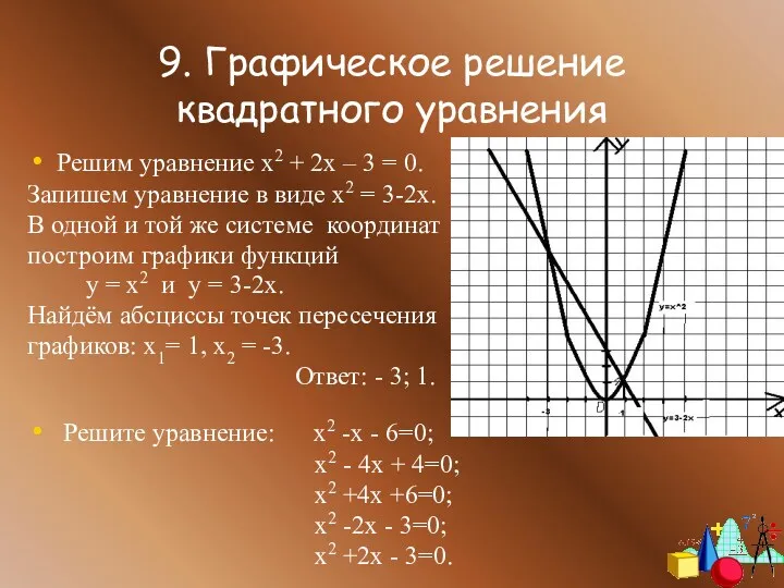 9. Графическое решение квадратного уравнения Решим уравнение х2 + 2х