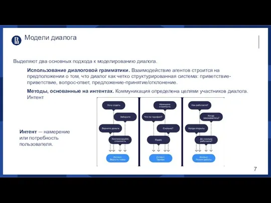 Модели диалога Выделяют два основных подхода к моделированию диалога. Использование