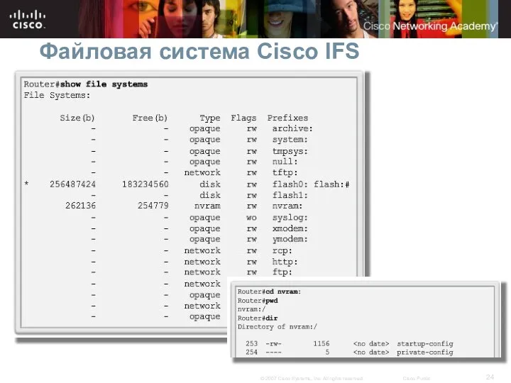 Файловая система Cisco IFS