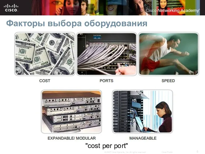 Факторы выбора оборудования "cost per port"