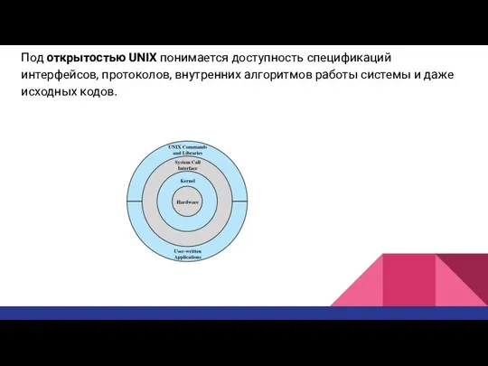 Под открытостью UNIX понимается доступность спецификаций интерфейсов, протоколов, внутренних алгоритмов работы системы и даже исходных кодов.