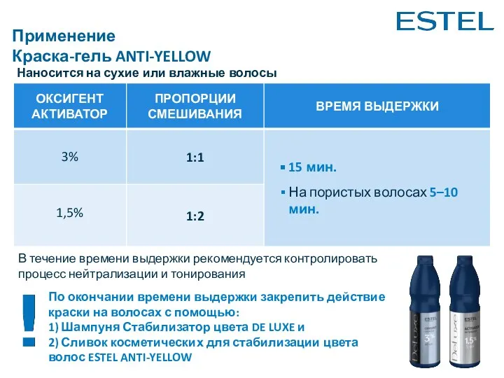 Применение Краска-гель ANTI-YELLOW Наносится на сухие или влажные волосы В