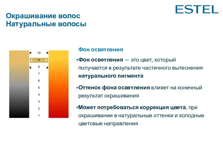 Окрашивание волос Натуральные волосы Фон осветления Фон осветления — это цвет, который получается