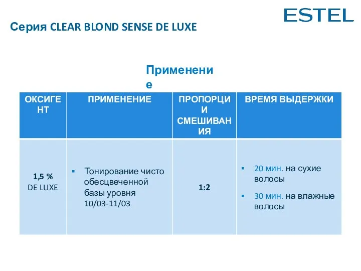 Применение Серия CLEAR BLOND SENSE DE LUXE