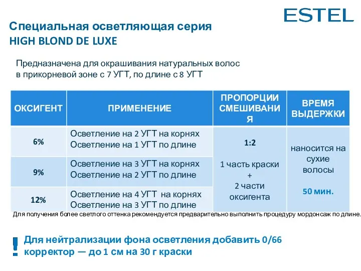 Специальная осветляющая серия HIGH BLOND DE LUXE Для нейтрализации фона осветления добавить 0/66