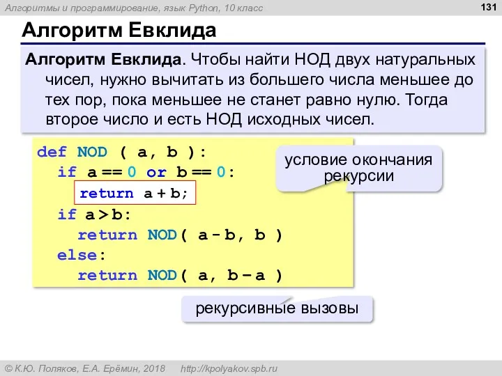 Алгоритм Евклида Алгоритм Евклида. Чтобы найти НОД двух натуральных чисел,