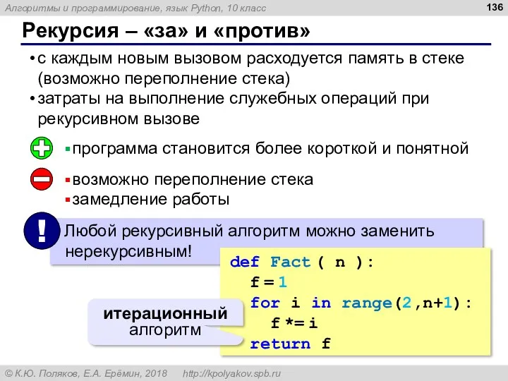 Рекурсия – «за» и «против» с каждым новым вызовом расходуется