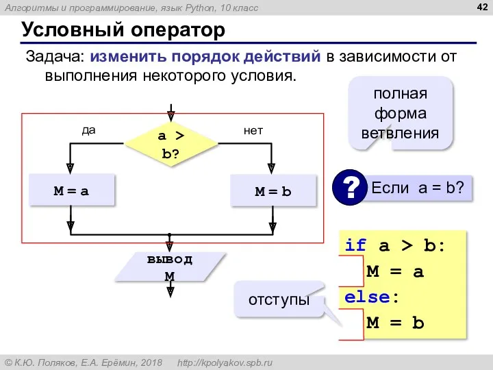 Условный оператор Задача: изменить порядок действий в зависимости от выполнения