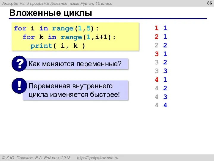 Вложенные циклы for i in range(1,5): for k in range(1,i+1):