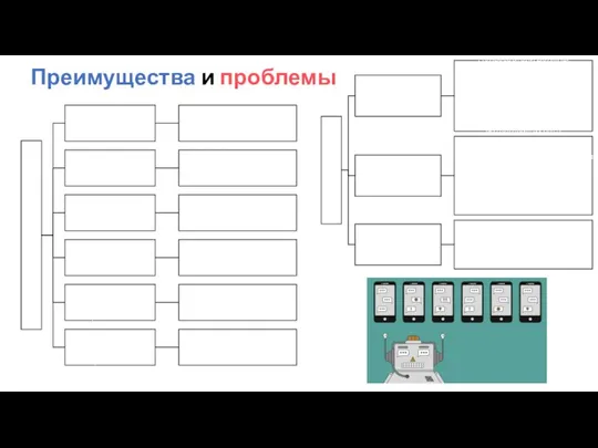 Преимущества и проблемы