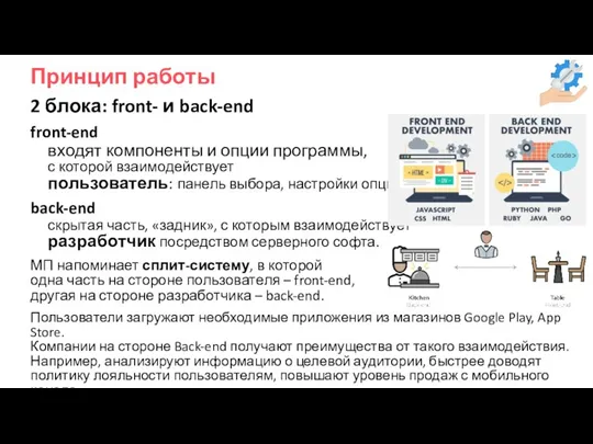 Принцип работы 2 блока: front- и back-end front-end входят компоненты