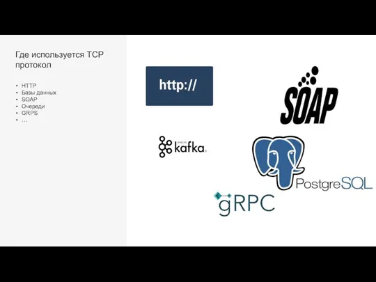 Где используется TCP протокол HTTP Базы данных SOAP Очереди GRPS …