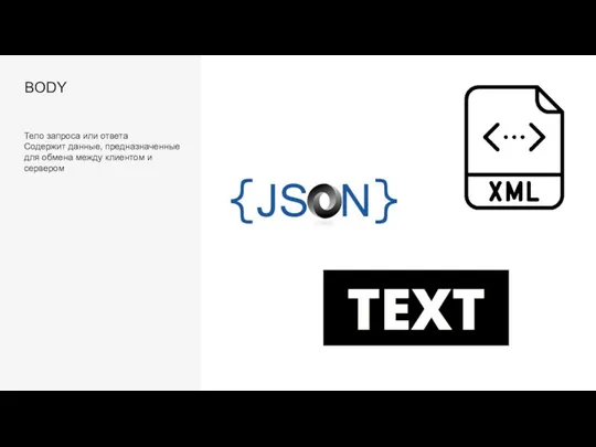 BODY Тело запроса или ответа Содержит данные, предназначенные для обмена между клиентом и сервером
