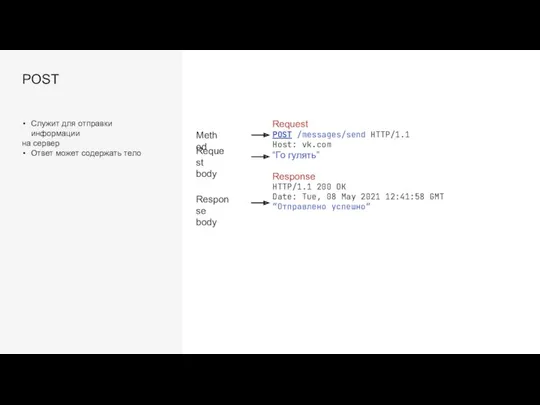 POST Request POST /messages/send HTTP/1.1 Host: vk.com “Го гулять” Response